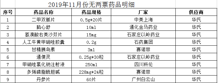 QQ截图20191129150649.png