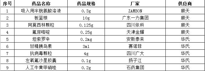 微信截图_20200226160559.jpg