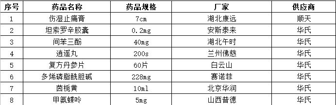 QQ截图20200427094727.png