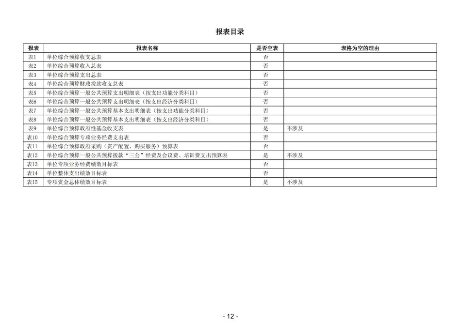 2023年陕西省地质矿产勘查开发局职工医院部门预算_13.jpg