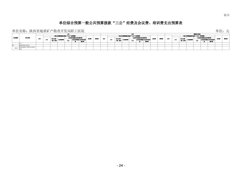 2023年陕西省地质矿产勘查开发局职工医院部门预算_25.jpg
