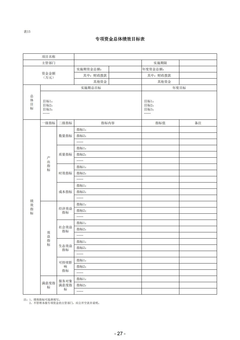 2023年陕西省地质矿产勘查开发局职工医院部门预算_28.jpg